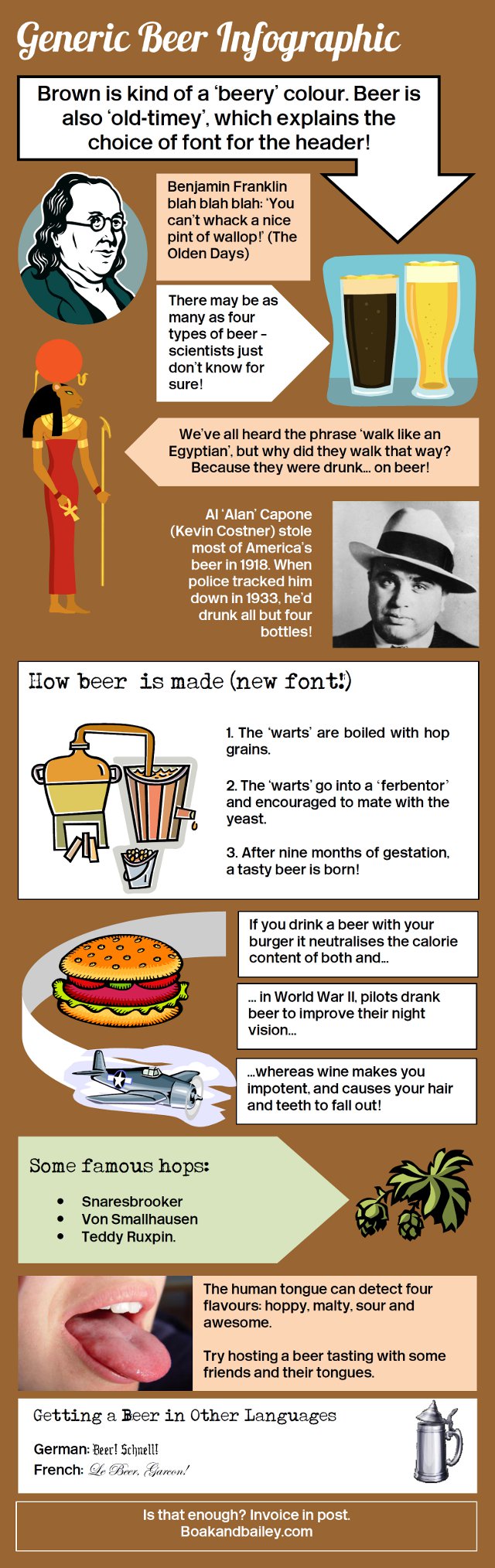 Generic Beer Infographic