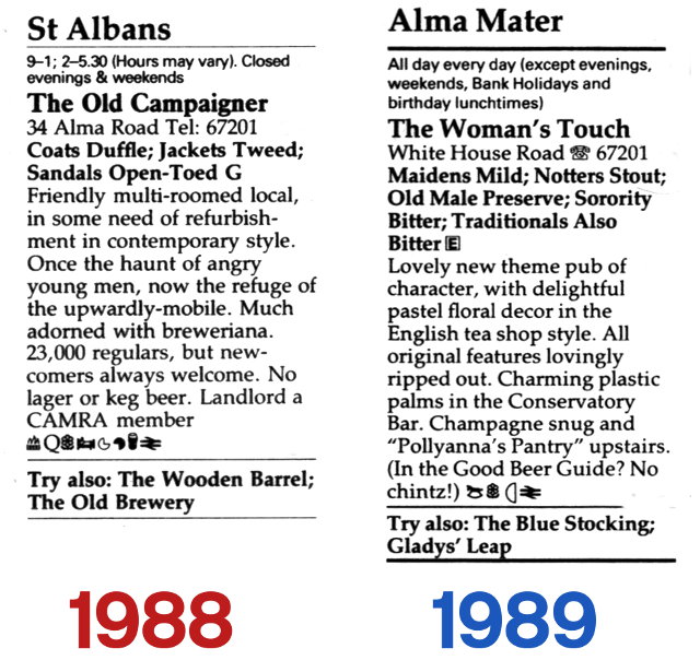 Sample texts from the 1988 and 1989 CAMRA Good Beer Guides.