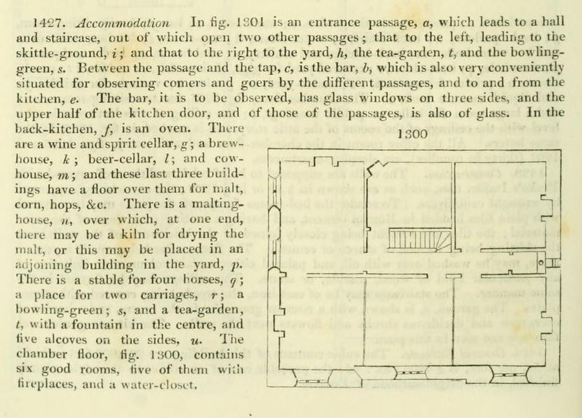 'Small inn', Interior plan and key.