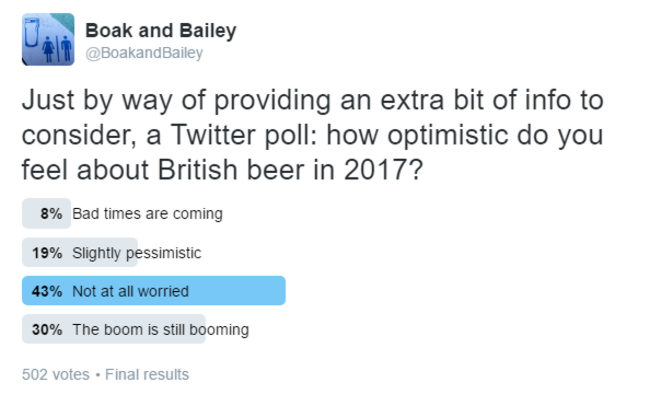 Twitter poll screengrab (link above).